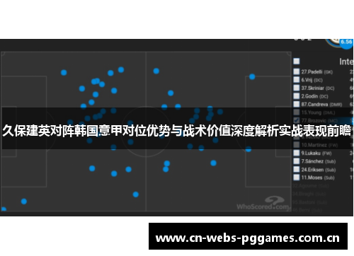 久保建英对阵韩国意甲对位优势与战术价值深度解析实战表现前瞻