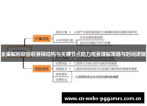 全面解析欧协联赛程结构与关键节点助力观赛理解策略与时间逻辑