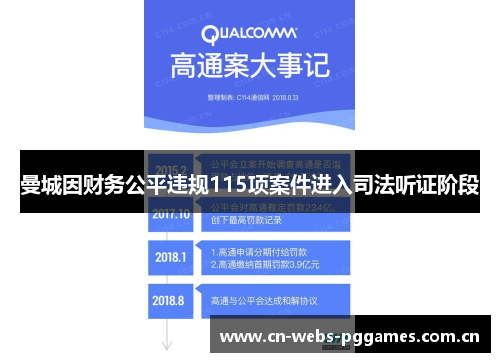曼城因财务公平违规115项案件进入司法听证阶段 曼城因财务公平违规115项案件进入司法听证阶段